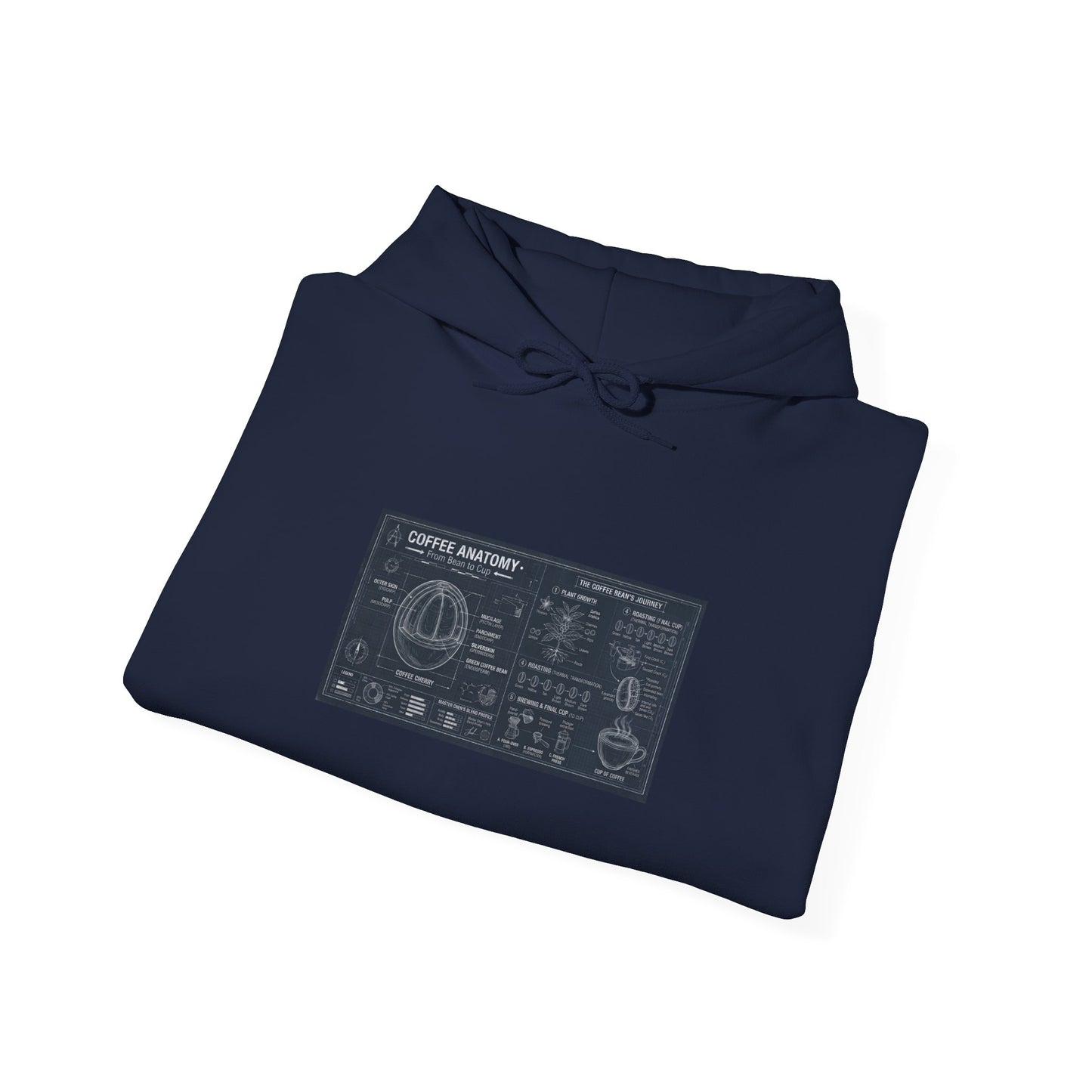 Astronomy Star Map Hoodie — Night Sky Constellation Chart Sweatshirt