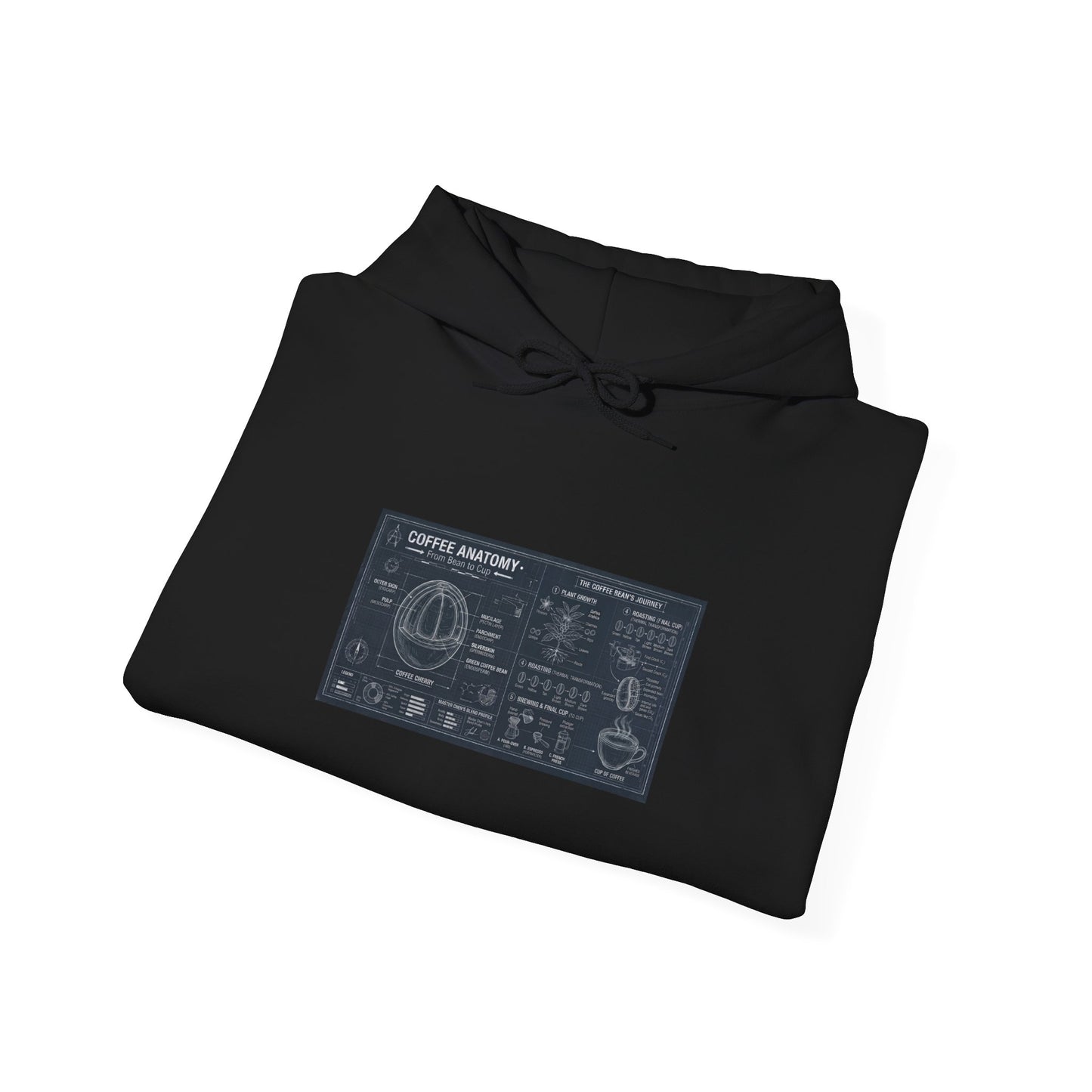 Astronomy Star Map Hoodie — Night Sky Constellation Chart Sweatshirt