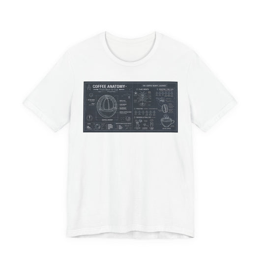 Coffee Anatomy T‑Shirt — Blueprint Diagram Tee for Coffee Lovers