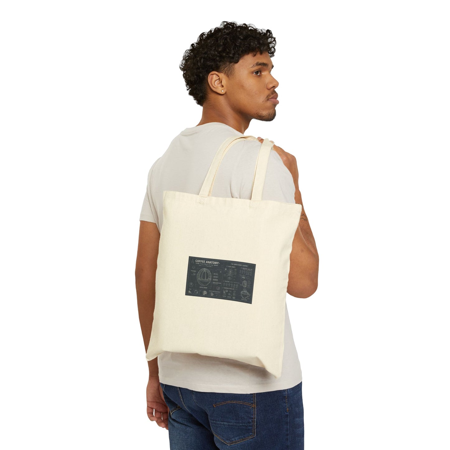 Coffee Anatomy Tote Bag - Vintage Blueprint Graphic Cotton Shopper