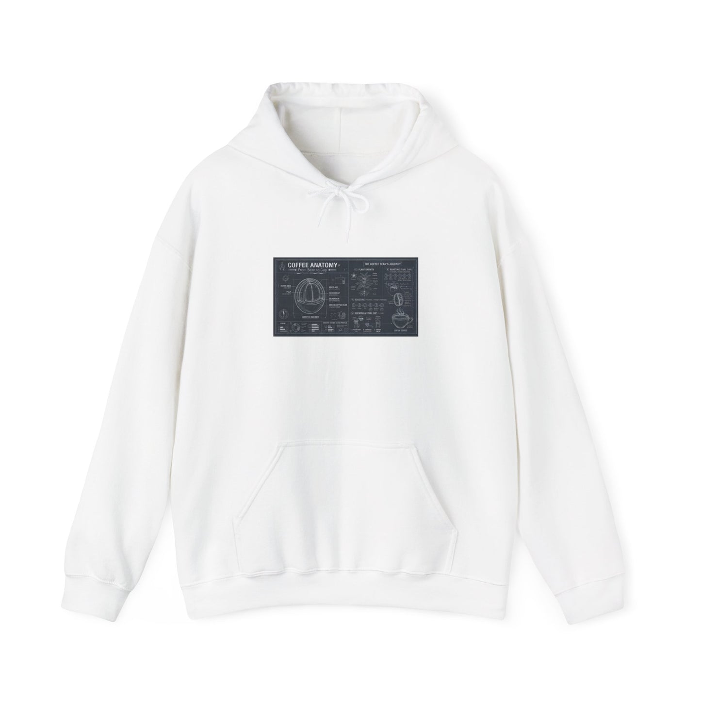 Astronomy Star Map Hoodie — Night Sky Constellation Chart Sweatshirt