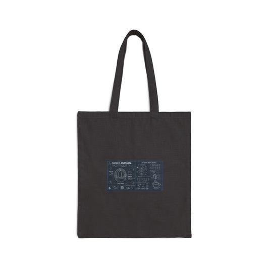 Coffee Anatomy Tote Bag - Vintage Blueprint Graphic Cotton Shopper