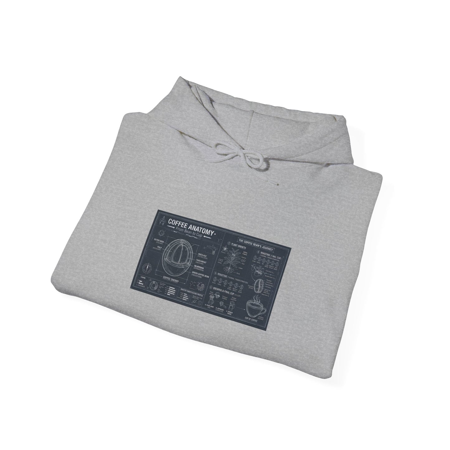 Astronomy Star Map Hoodie — Night Sky Constellation Chart Sweatshirt