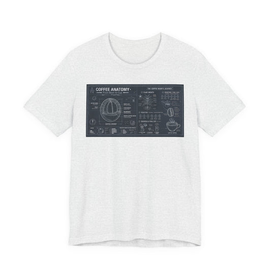 Coffee Anatomy T‑Shirt — Blueprint Diagram Tee for Coffee Lovers