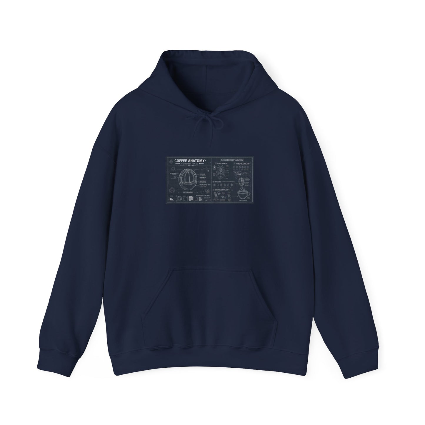 Astronomy Star Map Hoodie — Night Sky Constellation Chart Sweatshirt