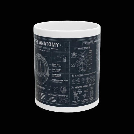 Mug with coffee anatomy diagram on a white background
