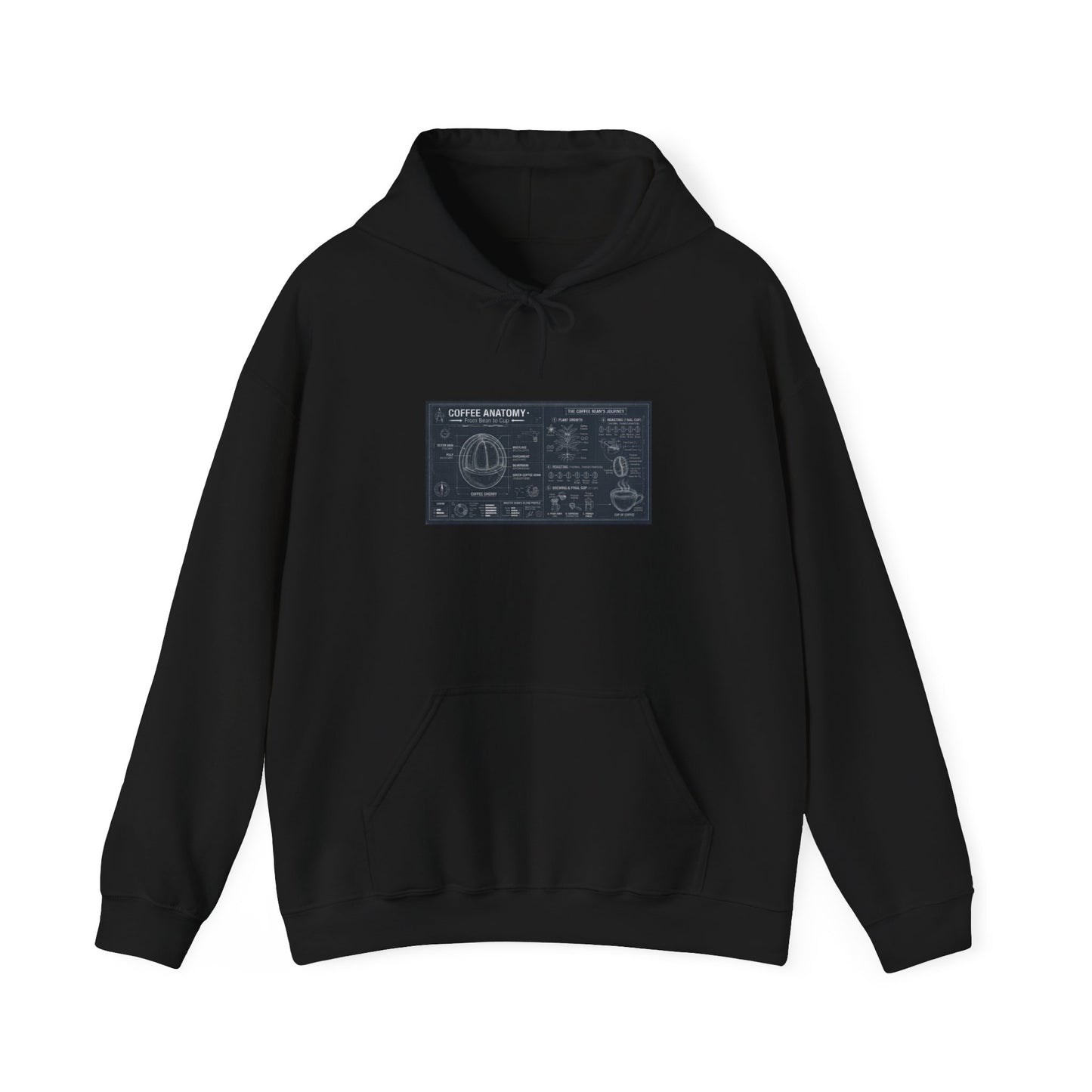 Astronomy Star Map Hoodie — Night Sky Constellation Chart Sweatshirt