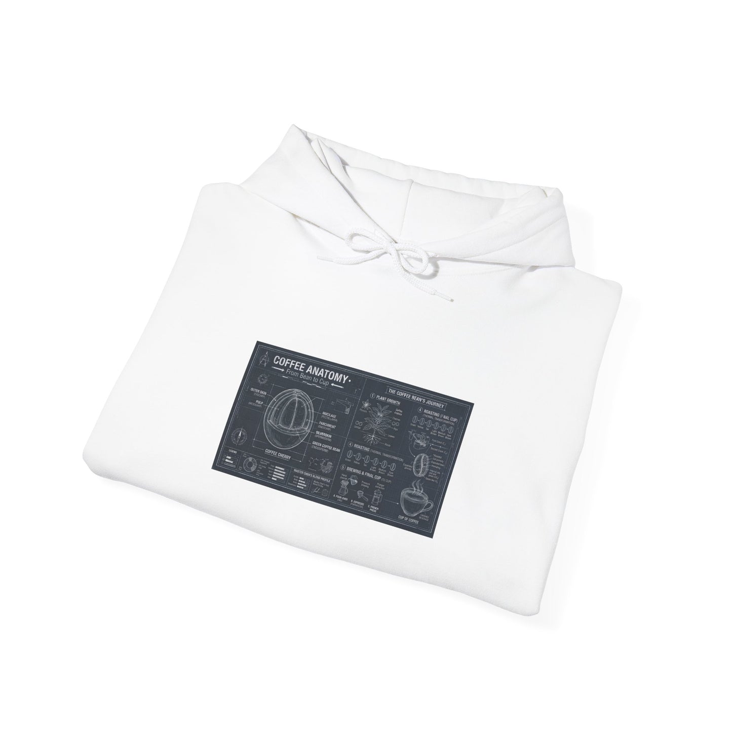 Astronomy Star Map Hoodie — Night Sky Constellation Chart Sweatshirt