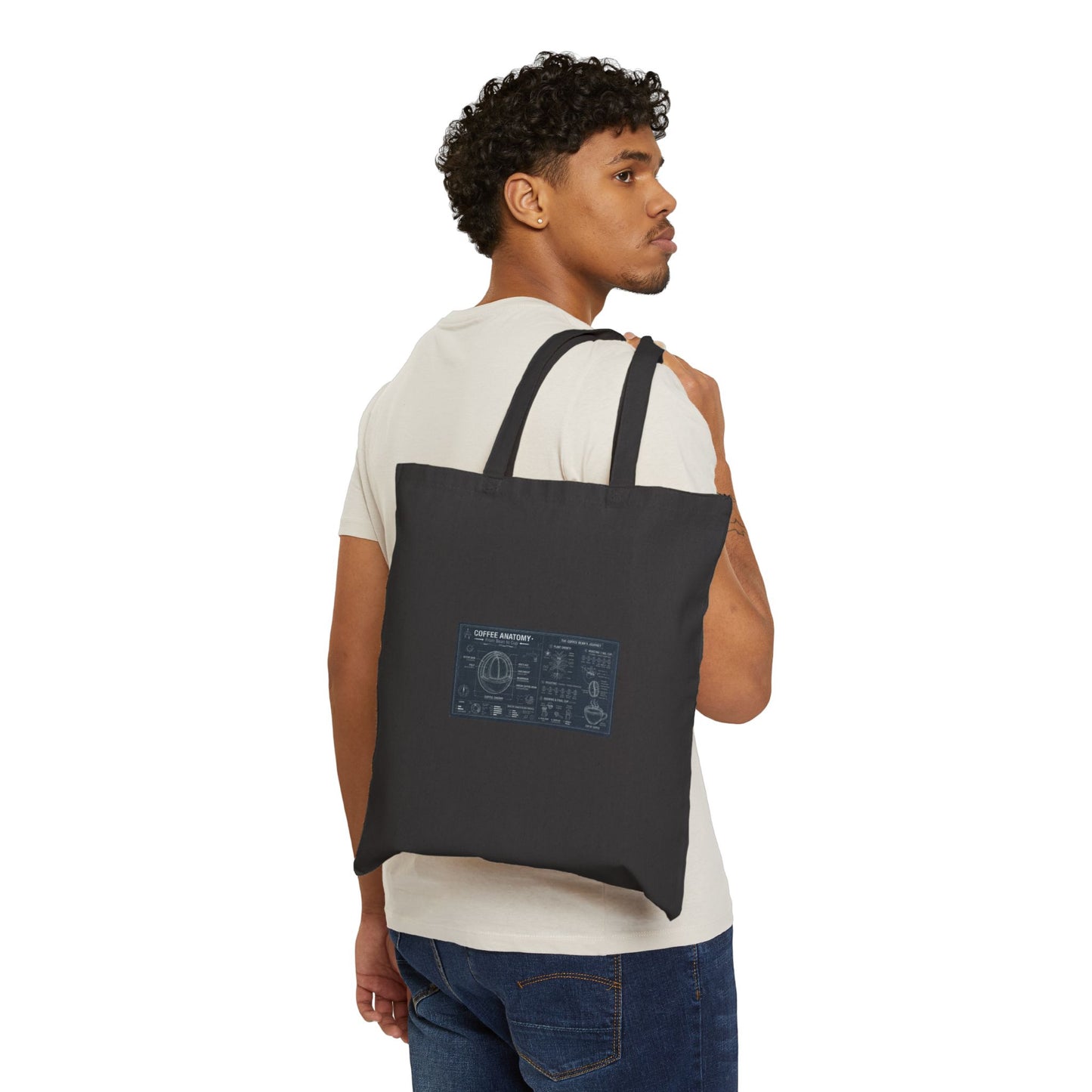 Coffee Anatomy Tote Bag - Vintage Blueprint Graphic Cotton Shopper
